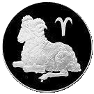 Овен (21.03-20.04) - гороскоп на сегодня