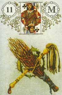 2. Настоящее положение вещей