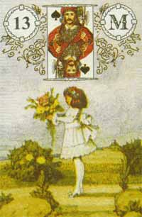 3. Будущие события