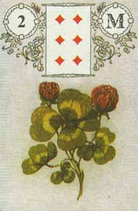 2. Настоящее положение вещей