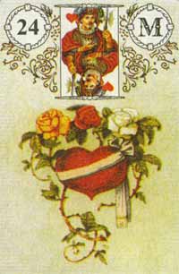 2. Настоящее положение вещей