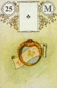 2. Настоящее положение вещей