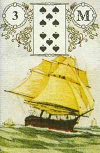 2. Настоящее положение вещей