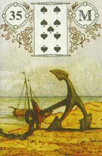 3. Будущие события