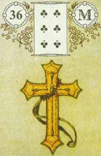 2. Настоящее положение вещей