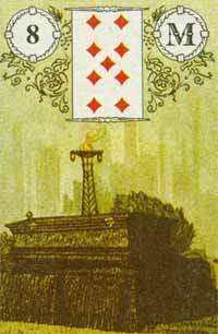 2. Настоящее положение вещей